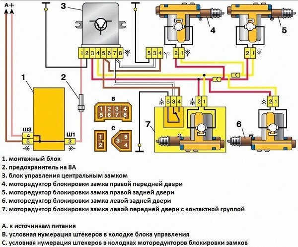 Почему не работает центральный замок, как устранить неисправности своими руками?