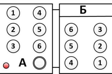 Коды ошибок VOLVO FX12, FX13, XC90, S80, S60 и других моделей: скачать расшифровку символов неисправностей на панели приборов (дисплее бортового компьютера)