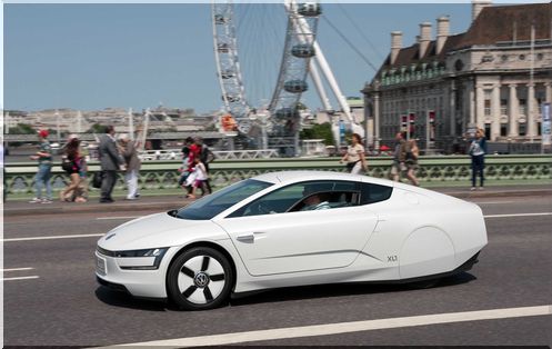 Самые экономичные авто - какой самый экономичный автомобиль