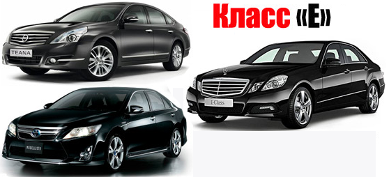 Классы автомобилей A B C D E таблица с примерами