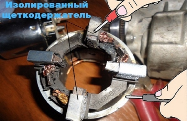 Как проверить стартер на работоспособность от аккумулятора: стенд для проверки, диагностика и видео Как проверить стартер на работоспособность от аккумулятора: стенд для проверки, диагностика и видео