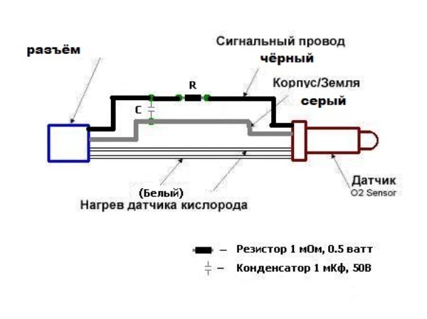 Что такое лямбда зонд, для чего нужен и где находится, как отключить и почистить кислородный датчик?