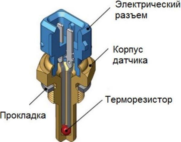 Как самостоятельно проверить и заменить ДТОЖ на ВАЗ 2107